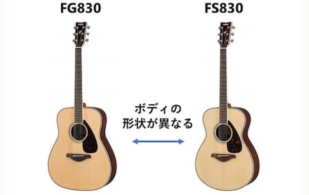 YAMAHA ギターFG/FSシリーズ