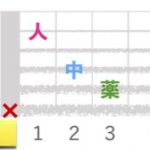 【日本一わかりやすい】ギター初心者向けコードの押さえかた表｜カラフルで見やすいダイヤグラム一覧