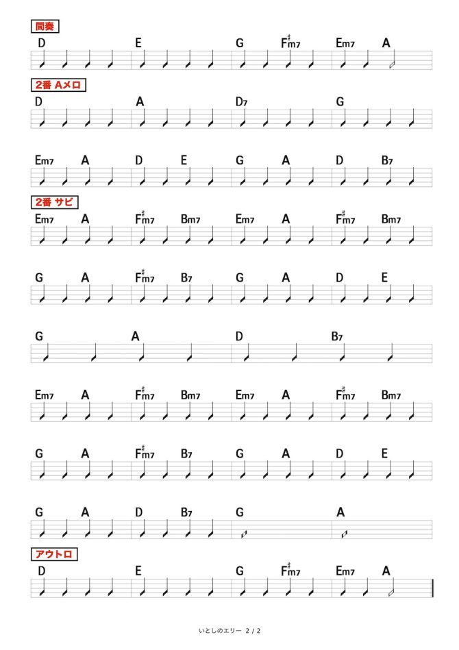 itoshino-eri-score 2