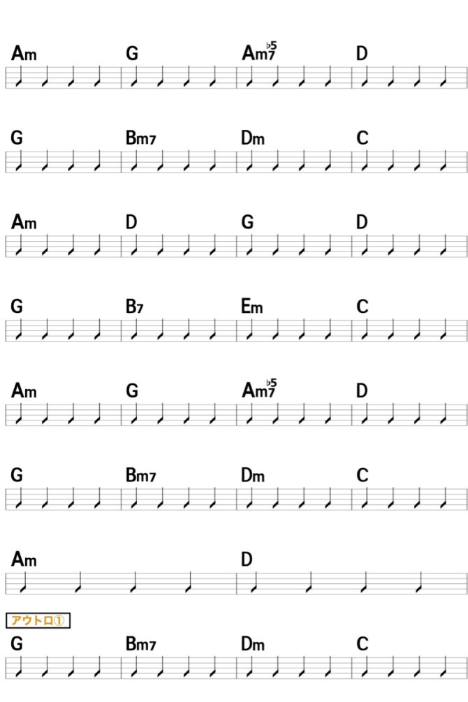 ギターコード楽譜 Overdrive ジュディアンドマリー のアコギ初心者向け練習用簡単スコア