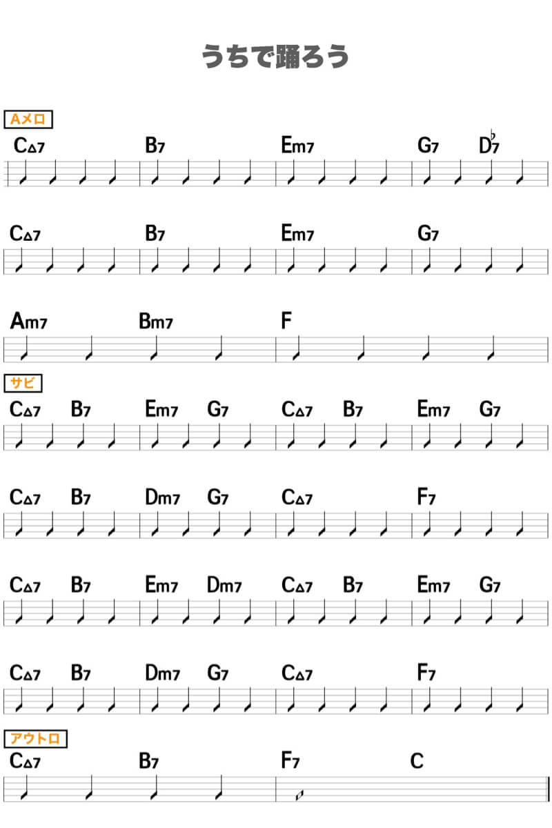 uchide-odorou-score1