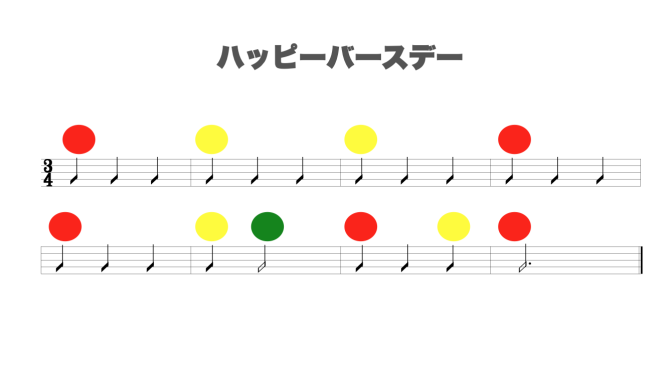 ハッピーバースデーtop