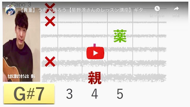 人気アコメロYouTube動画2